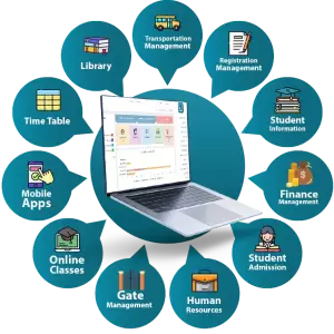 SBMS - School Financial Management Platform