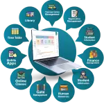 SBMS - School Financial Management Platform